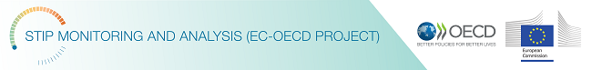 OECD Better Policies for Better Lives